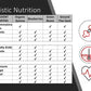 JAC Pet Nutrition-Chicken meatballs